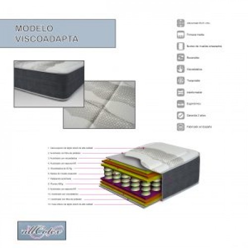 Despiezado de Colchones y Maquetación